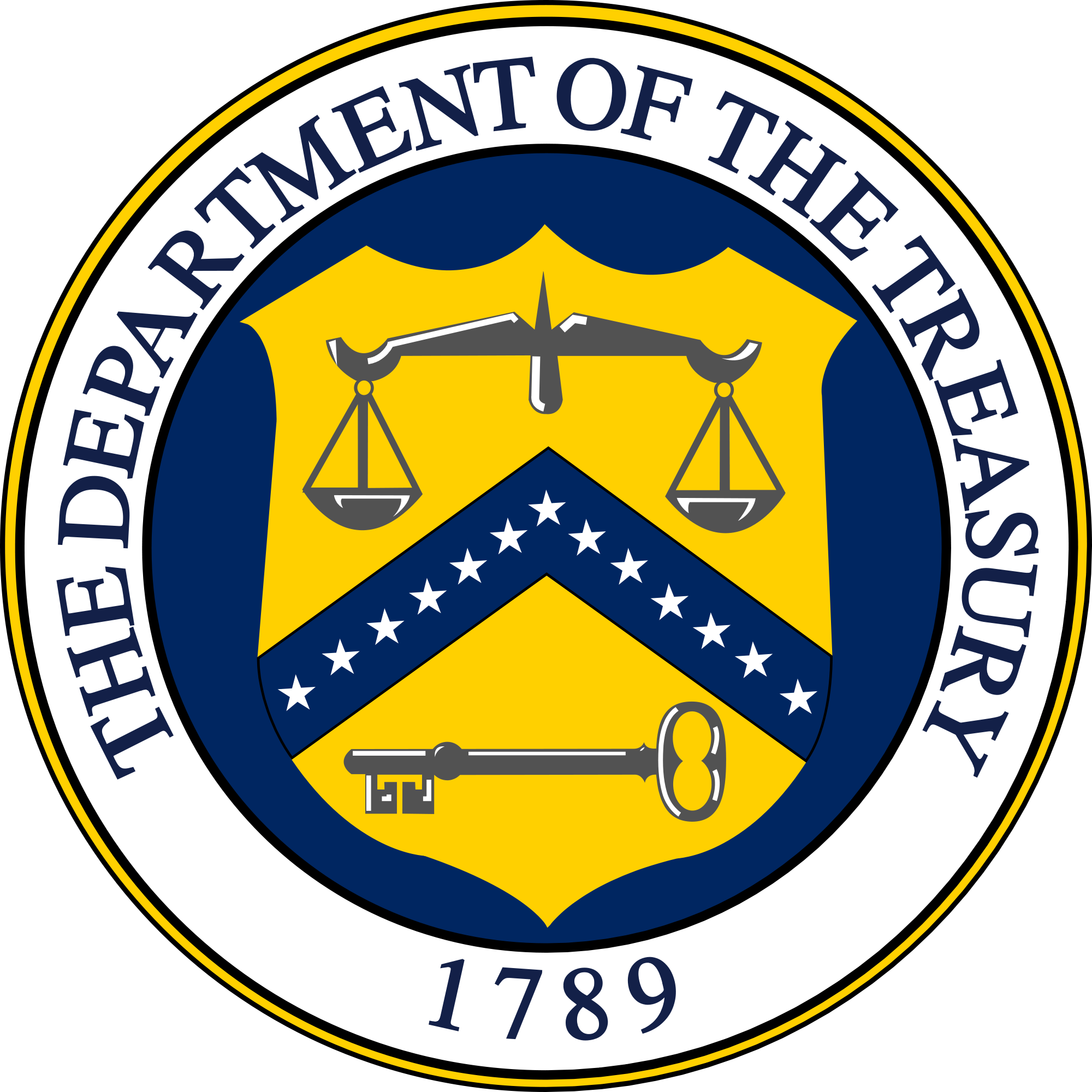 US Department of the Treasury